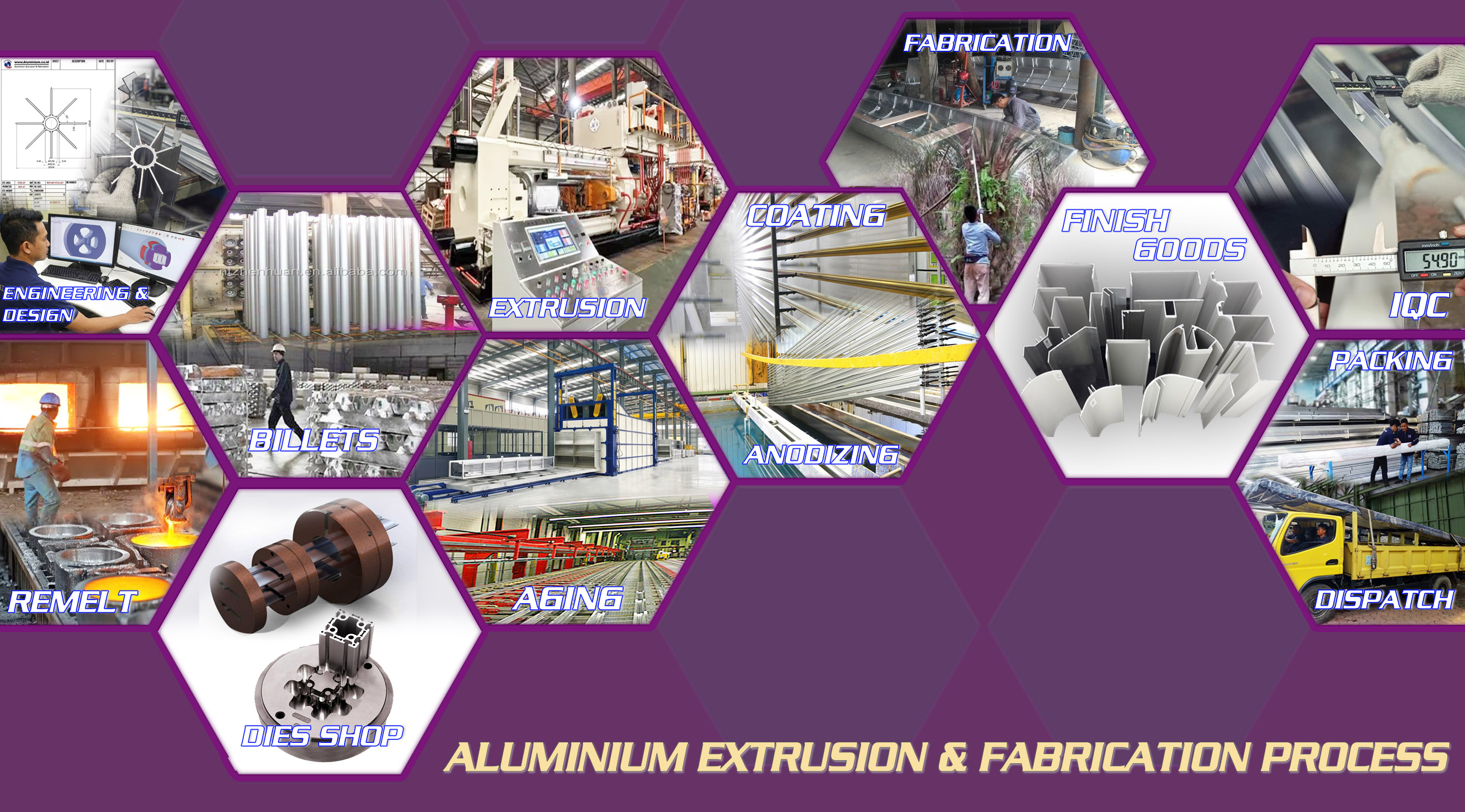 aluminium profil
